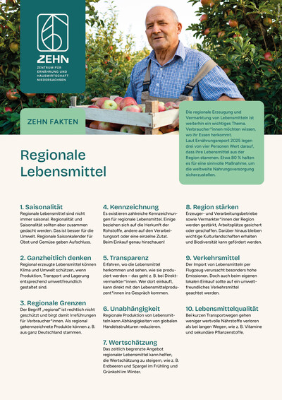 Faktenblatt Regionale Lebensmittel - © ZEHN Faktenblatt Regionale Lebensmittel